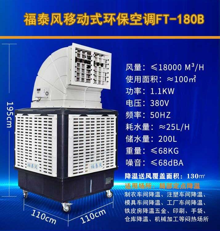 環(huán)?？照{參數