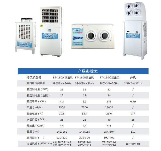 工業(yè)蒸發(fā)冷空調12匹立…