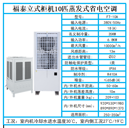 深圳工業(yè)省電空調10立式側出風(fēng)